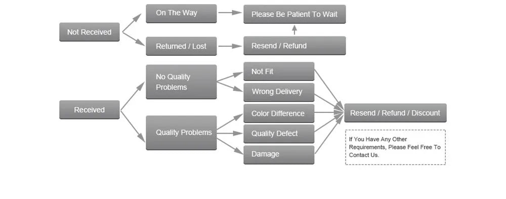 3-14 Years Flower Print Girls Kids Swimwear Summer Children Teen Students Two Pieces Swimsuit Kids Bikini Set Bathing Suit - The Genie Store