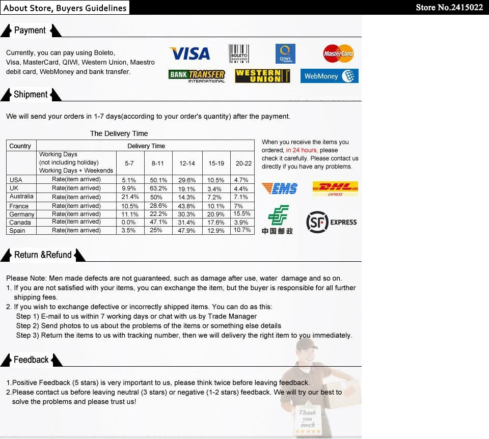 Sleeveless Knit Bodysuit Hot Summer Sexy Bodycon Off Shoulder Halter Tops Casual Street Bodice For Women ClubWear - The Genie Store