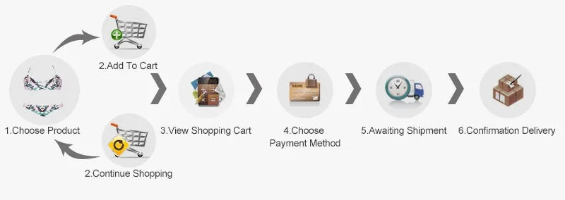 3-14 Years Flower Print Girls Kids Swimwear Summer Children Teen Students Two Pieces Swimsuit Kids Bikini Set Bathing Suit - The Genie Store