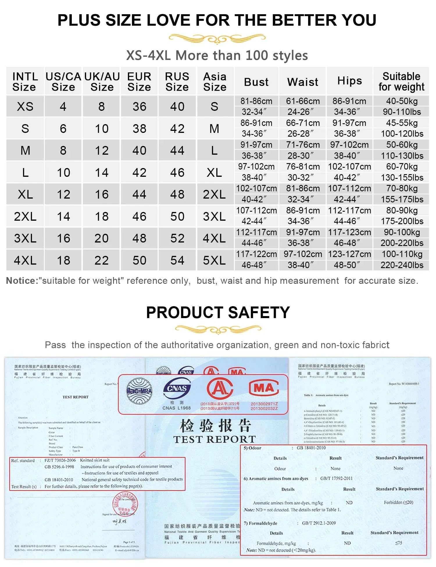 Comeondear Leather Lingerie 3XL Dress Lace Women's Nightie Set Black Nightgowns Curve Wrap Hip Nightdress Sleepwear With Zipper - The Genie Store