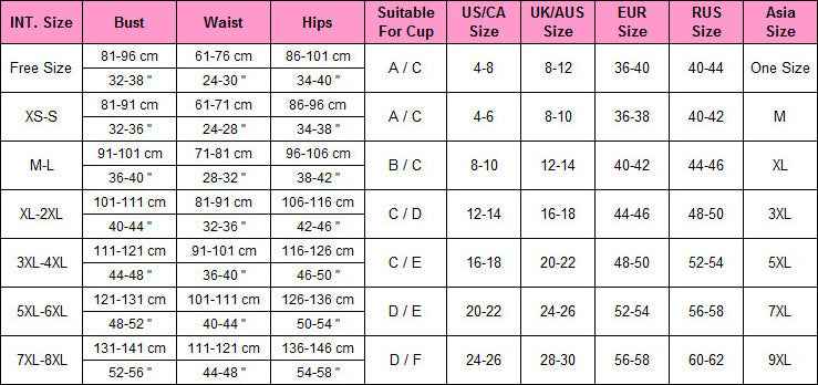 Curvy Couture Backless Lace Slip Nightdress – Embrace Your Sexy Side in Plus Size Lingerie - The Genie Store